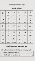 সৌদি ভাষা শিক্ষা বই - Image 4