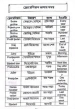 ক্রোয়েশিয়া ভাষা শিক্ষা বই - Image 6