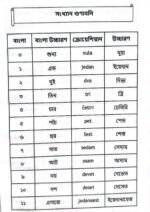 ক্রোয়েশিয়া ভাষা শিক্ষা বই - Image 5