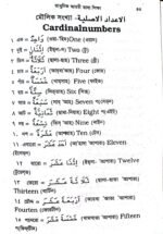 আধুনিক আরবী ভাষা শিক্ষা ( ২১ দিনে আরবী ভাষা শিখুন)) - Image 4