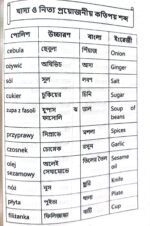 পোল্যান্ড ভাষা শিক্ষা বই - Image 5