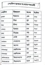 পোল্যান্ড ভাষা শিক্ষা বই - Image 4
