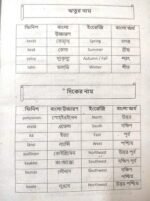 ফিনল্যান্ড ভাষা শিক্ষা বই - Image 6