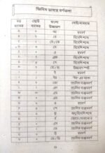 ফিনল্যান্ড ভাষা শিক্ষা বই - Image 5