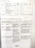 বেসিক কোরিয়ান ভাষা - Image 6