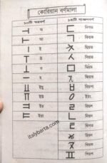 দুবাই ভাষা শিখুন ৩০ ‍দিনে - Image 4