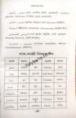 দুবাই ভাষা শিখুন ৩০ ‍দিনে - Image 6