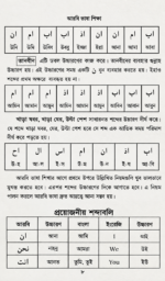 সৌদি ভাষা শিক্ষা বই - Image 5