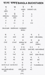 জার্মান ভাষা শিক্ষা বই - Image 6