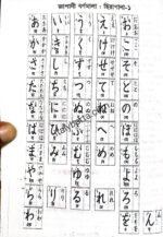 পূর্ণাঙ্গ বাংলায় জাপানি ভাষা শিক্ষা - Image 4